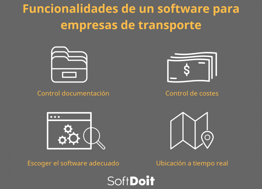 infografia
