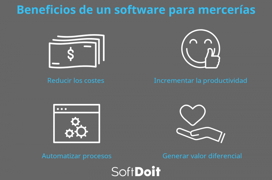 infografia