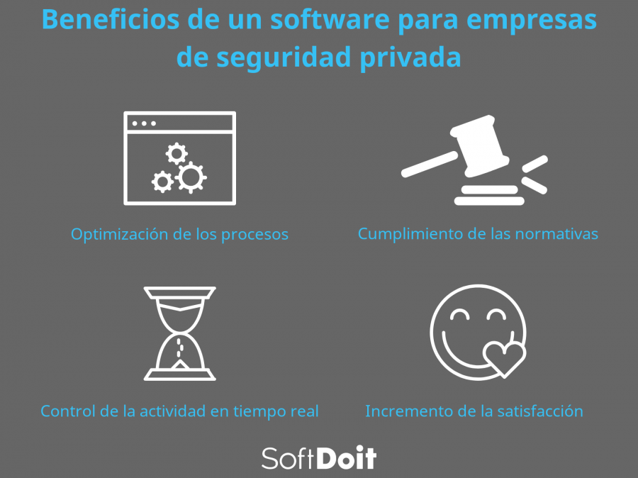 infografia