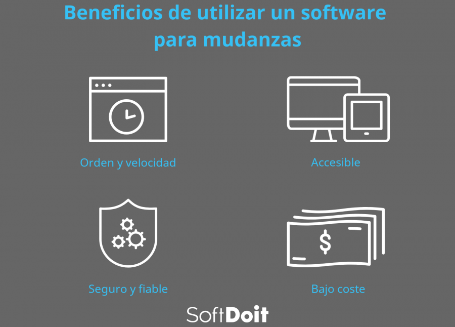 info