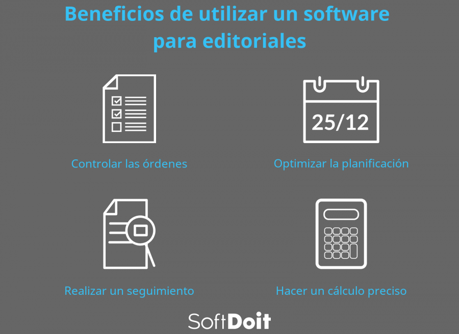 ¿Por qué utilizar un software para editoriales?