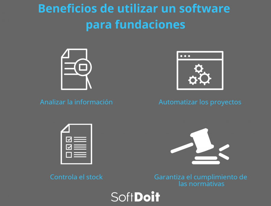 info