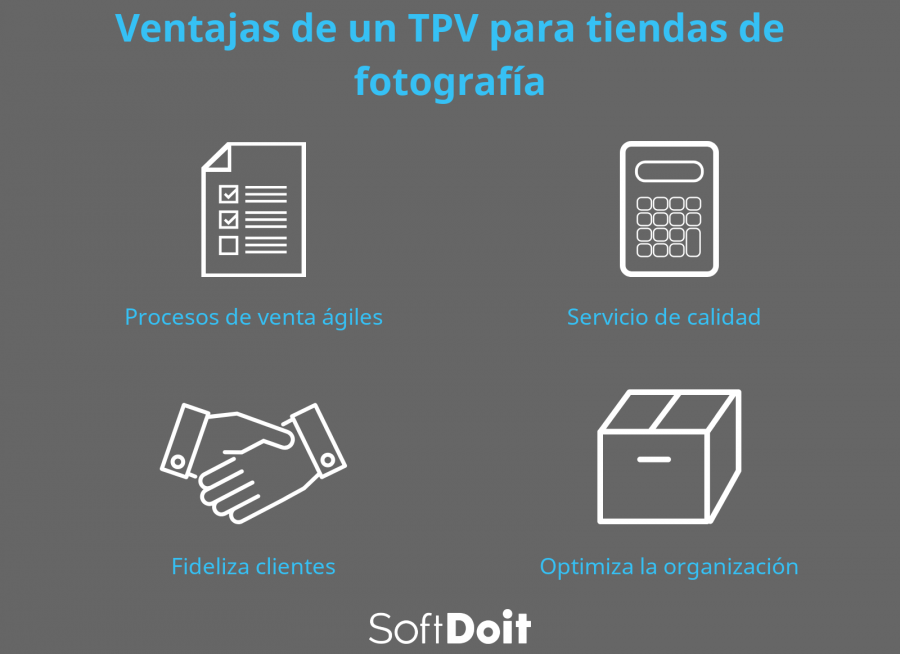 infografia