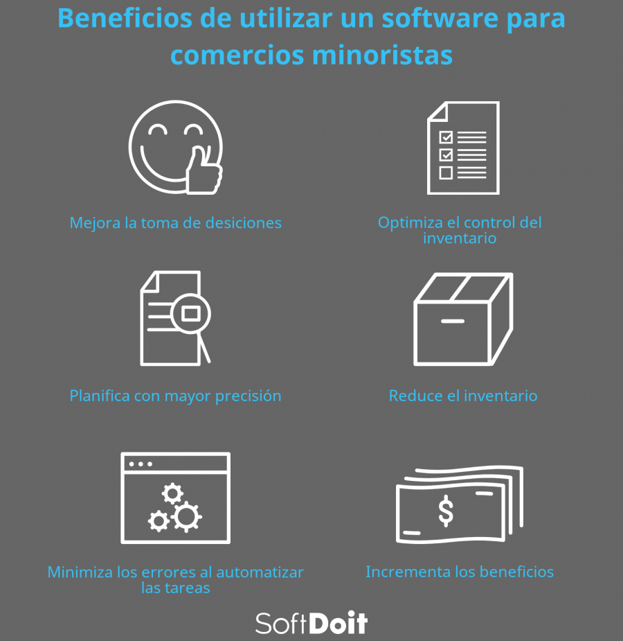 infografia