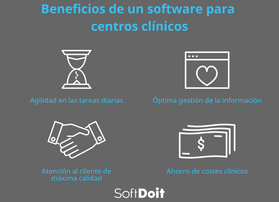 infografia