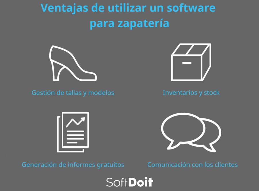 infografia