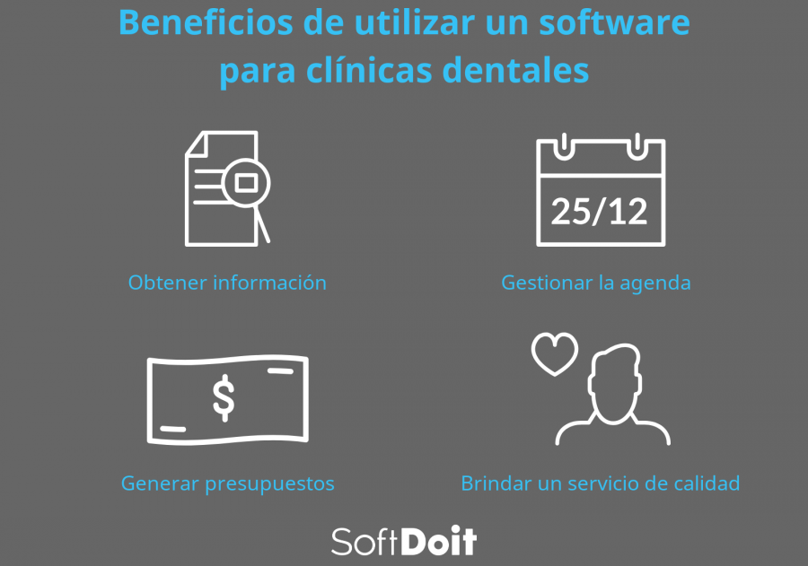 infografia