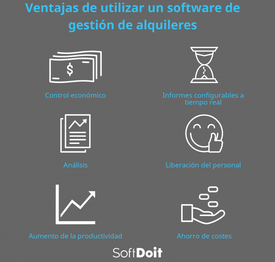 info
