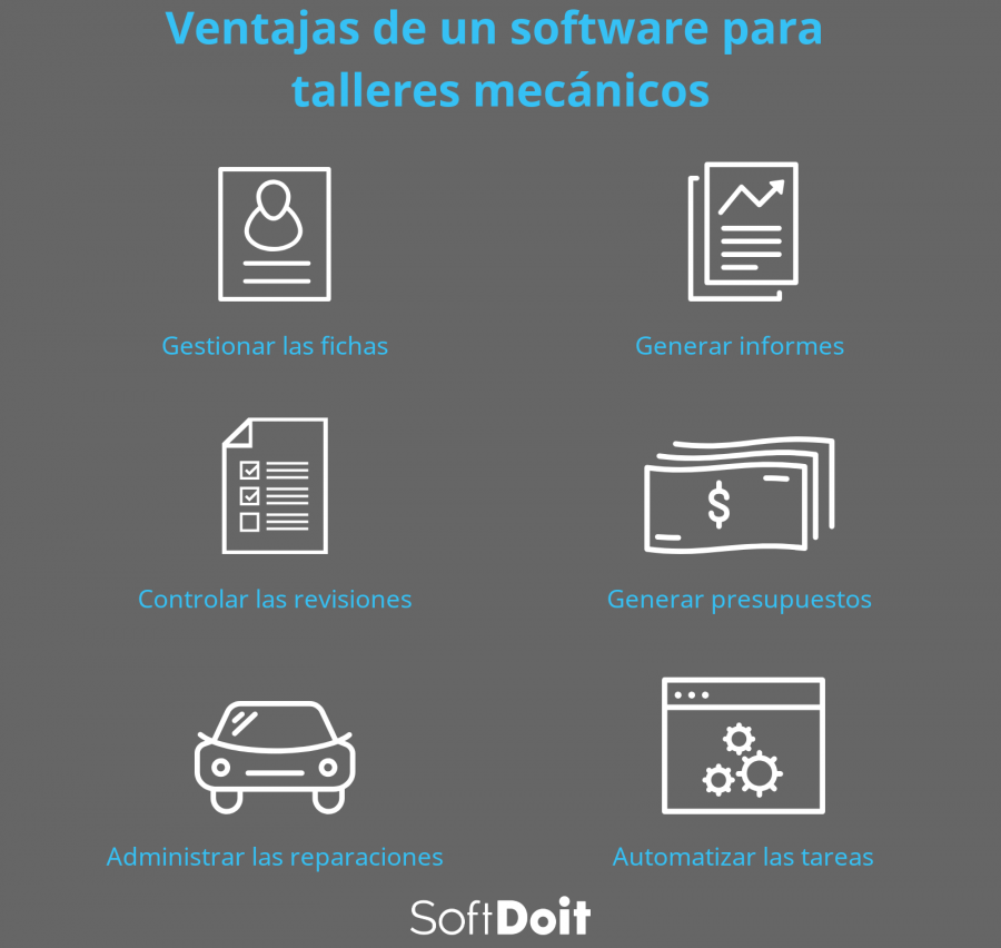 info