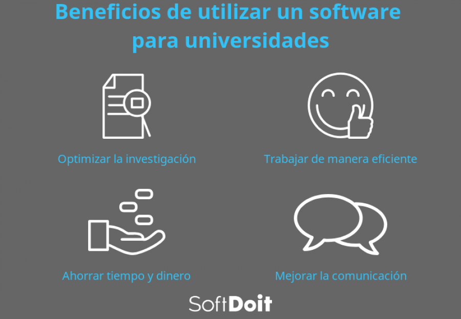 info