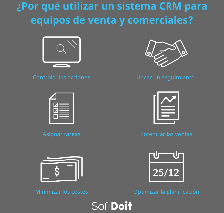 infografia