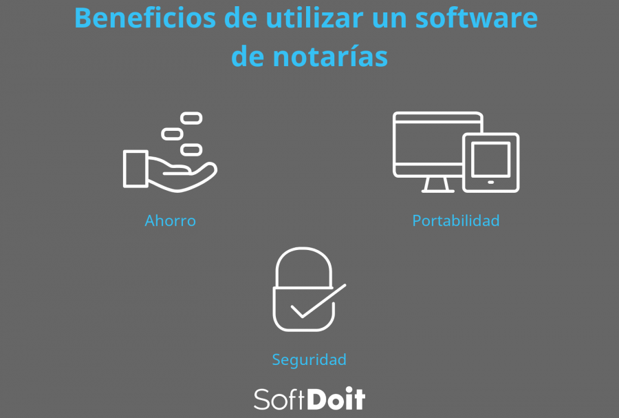 infografia