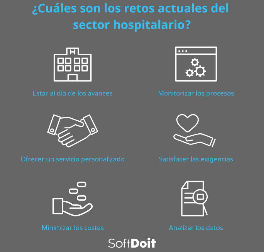 info