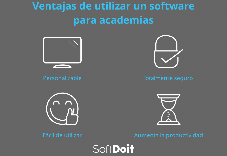 infografia