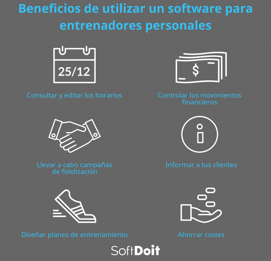 infografia