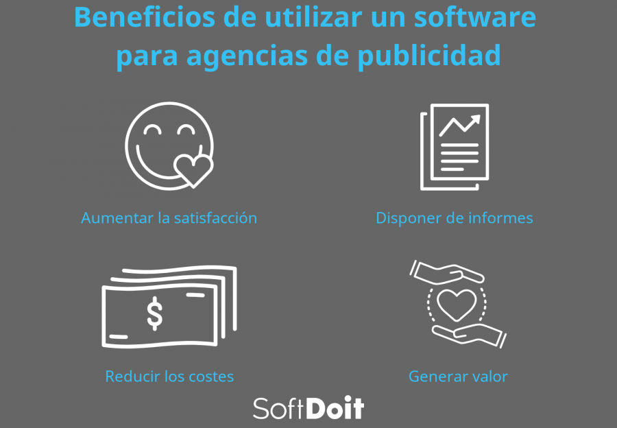 info