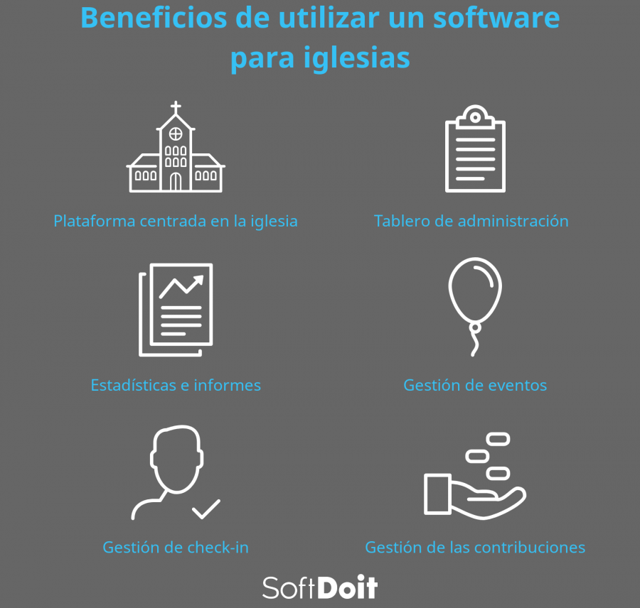 Software para iglesias: la tecnología llegó a la gestión de parroquias Software para iglesias: la tecnología llegó a la gestión de parroquias