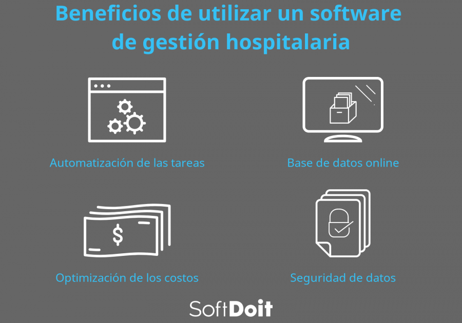 info