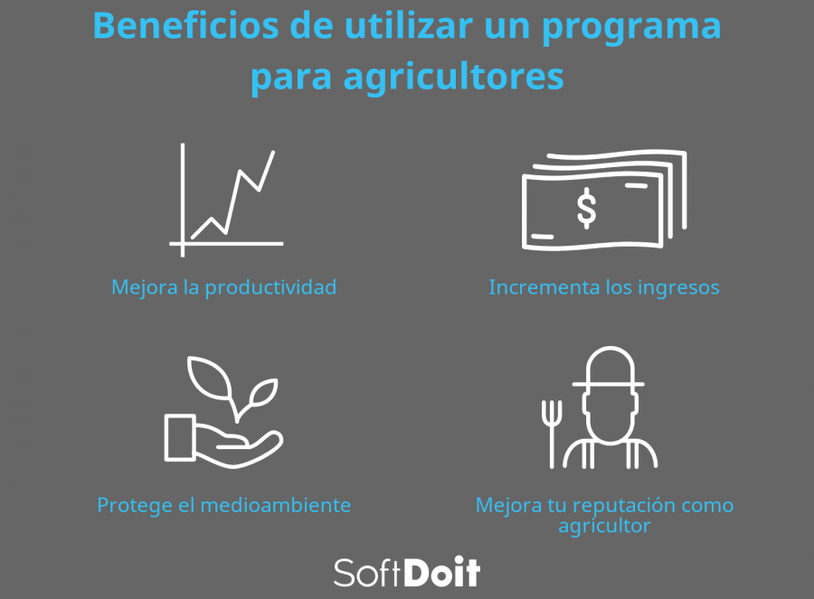infografia