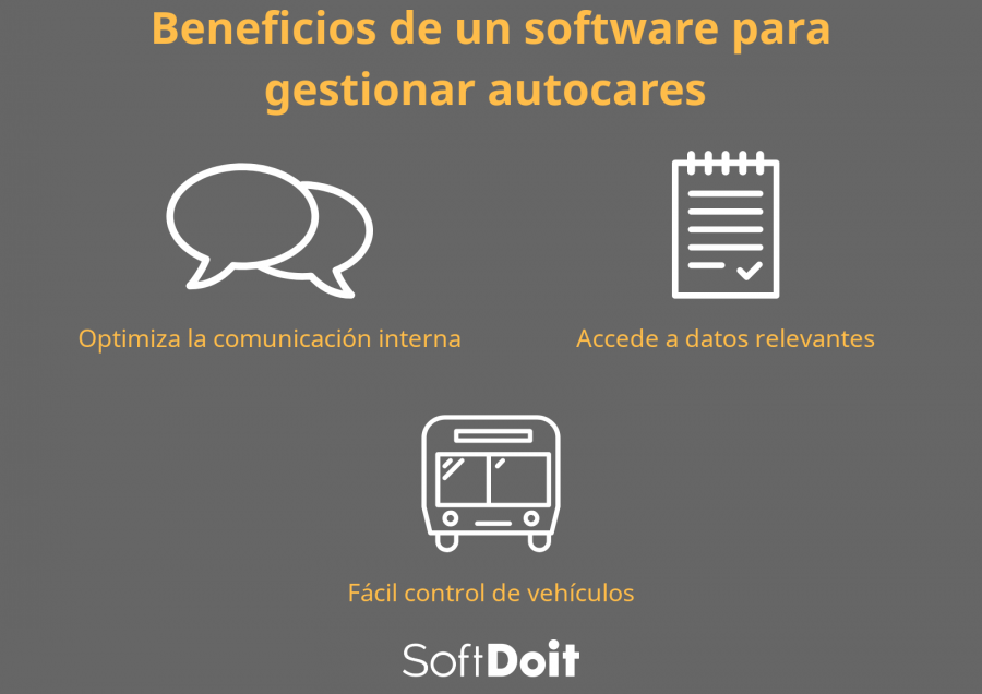 infografia