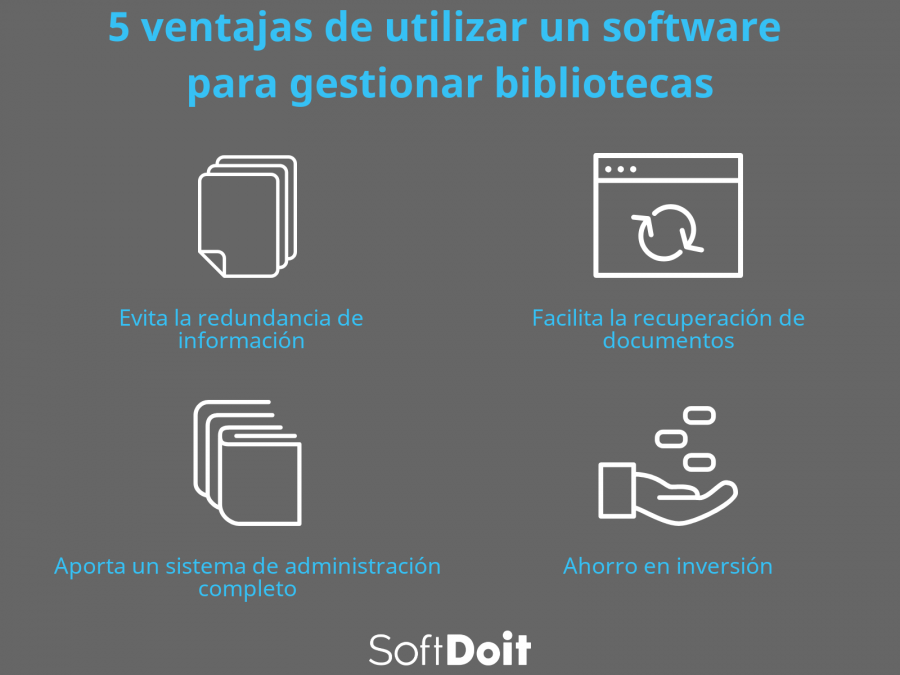 infografia