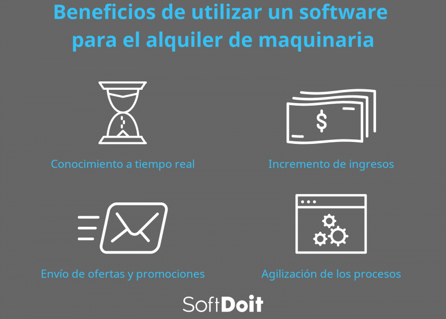 infografia