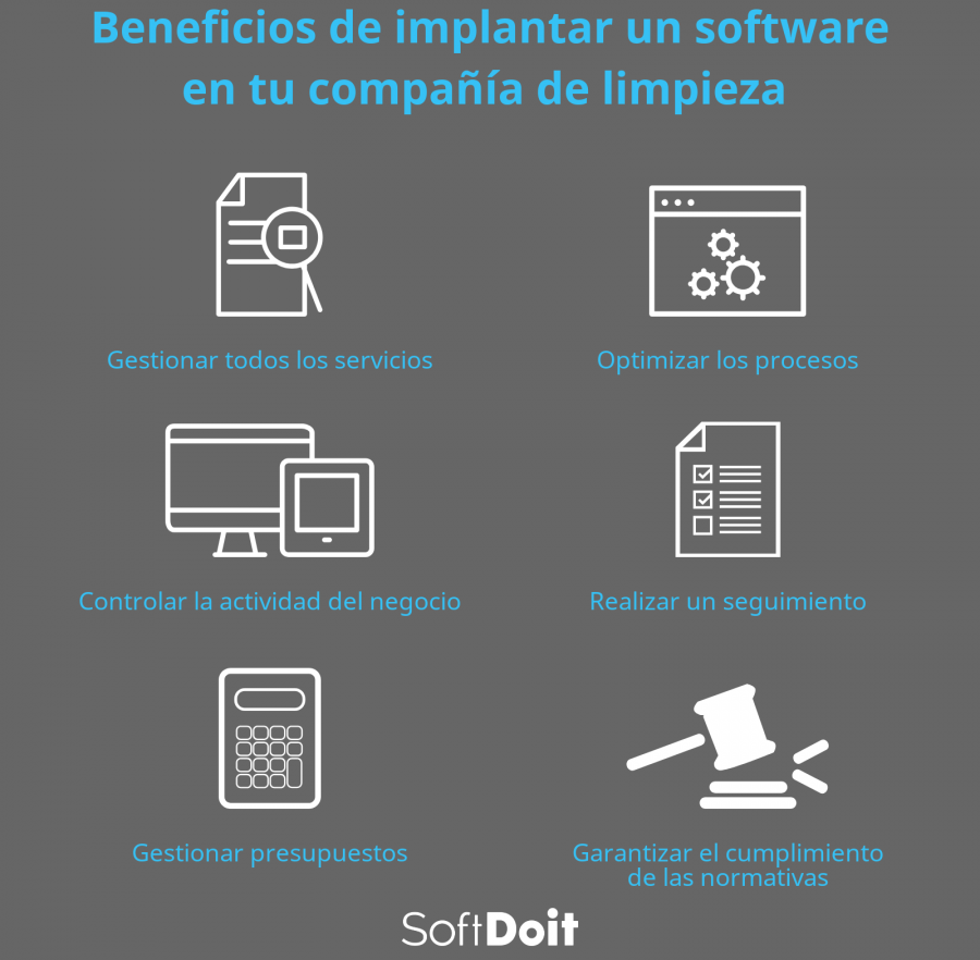 info
