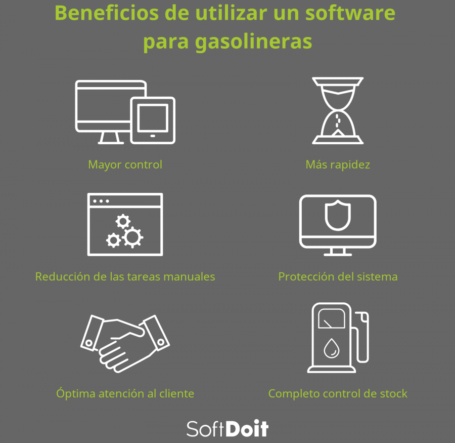 infografia