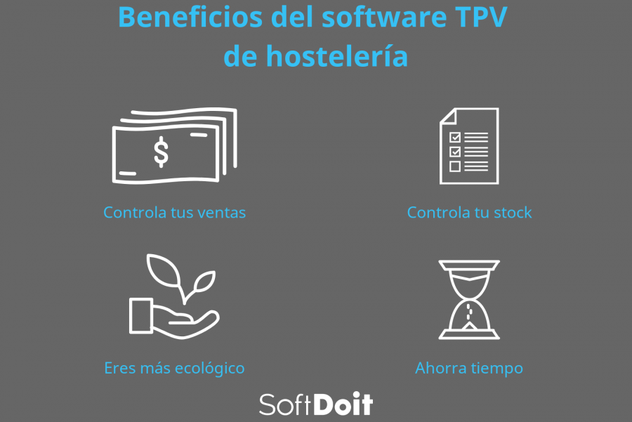 Infografia