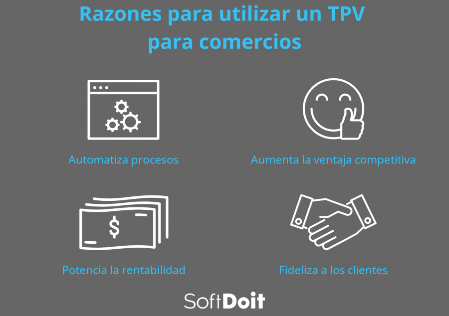 infografia
