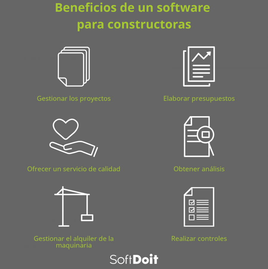 infografia