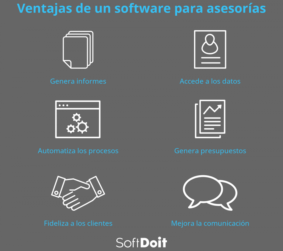 infografia