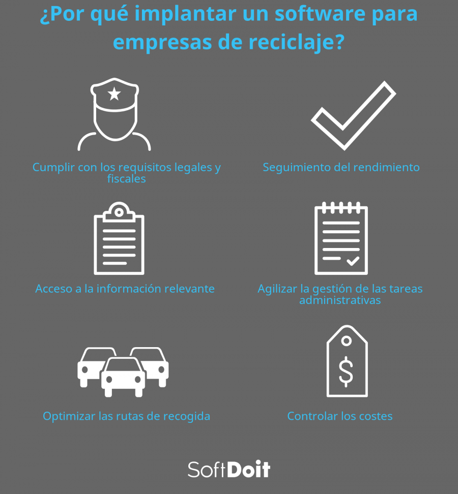 infografia
