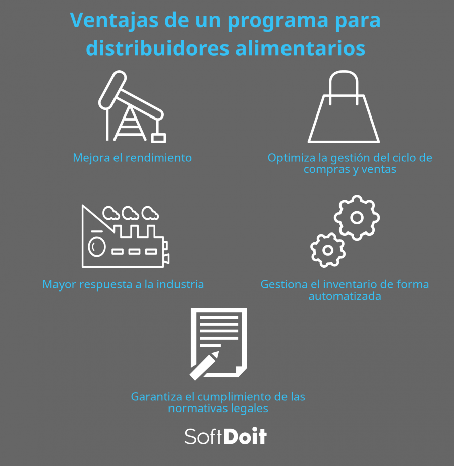 infografia