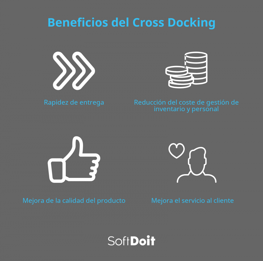 infografia