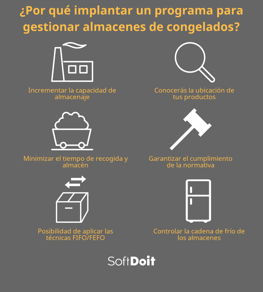 infografia