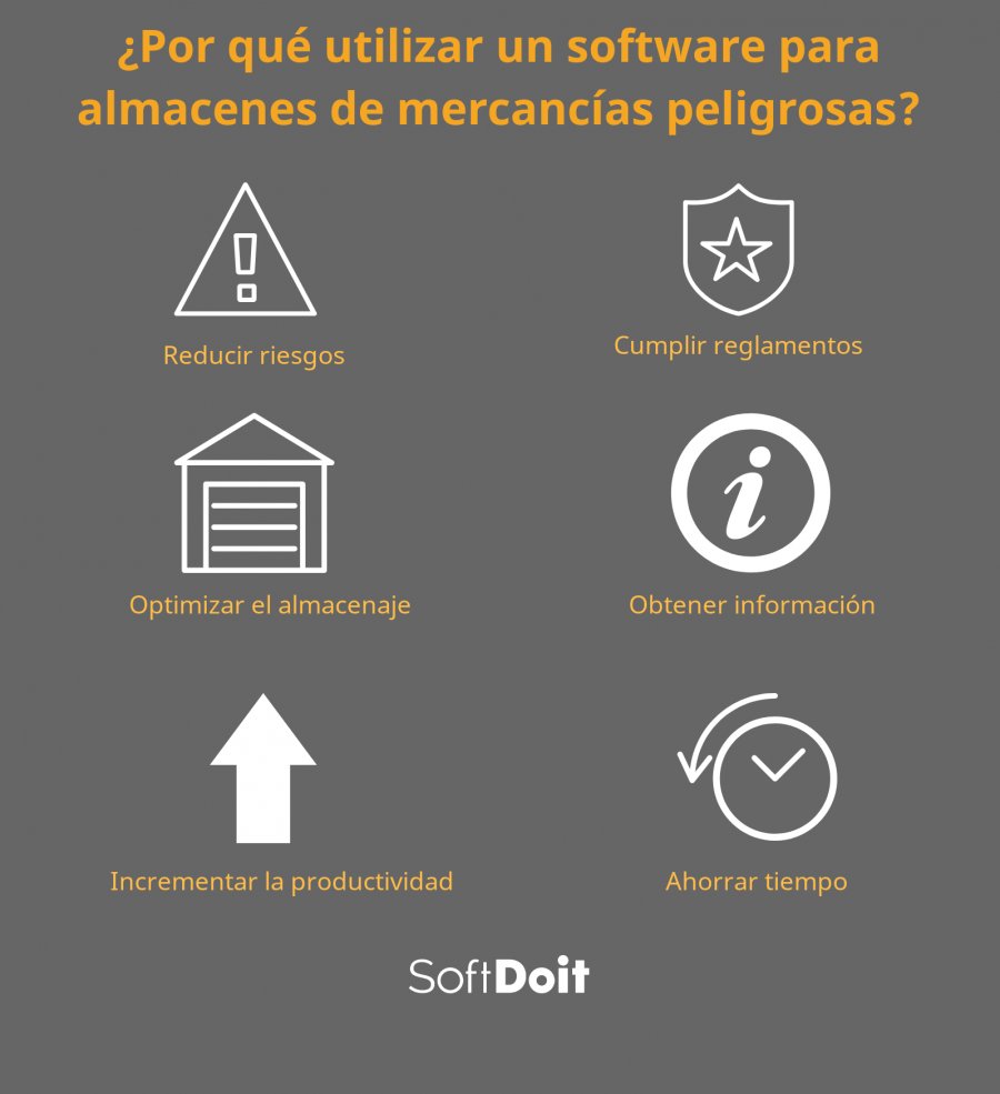 info