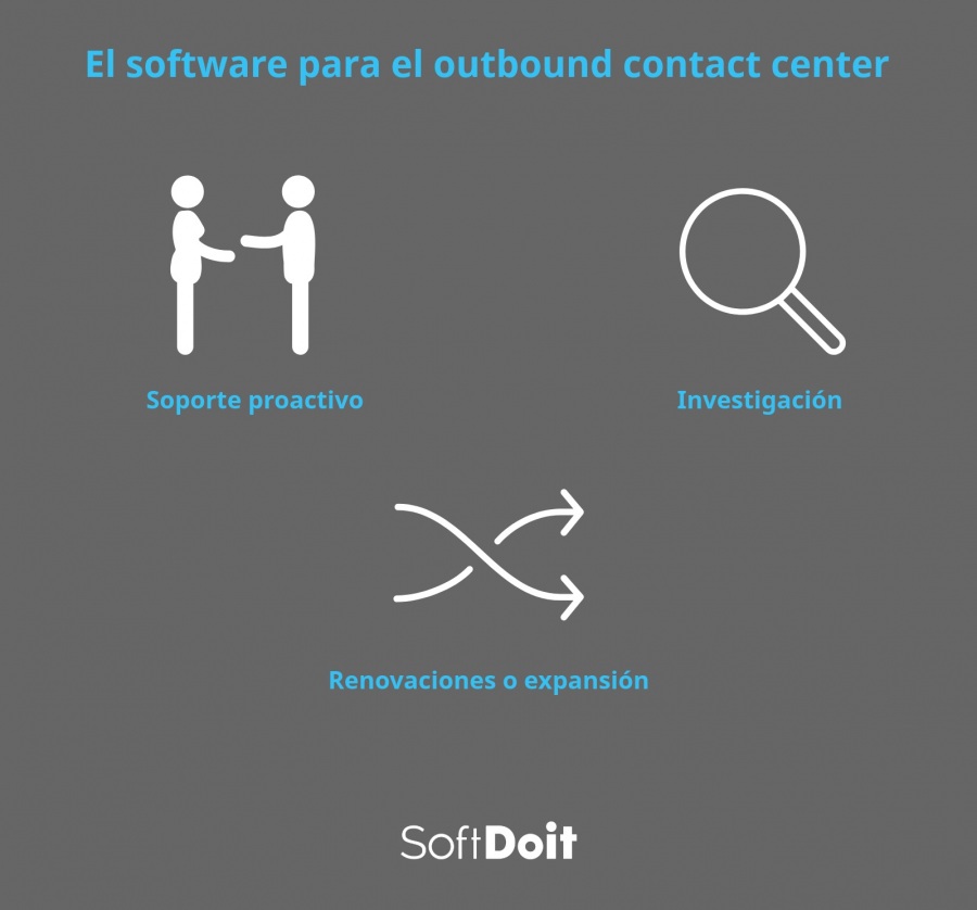 infografia