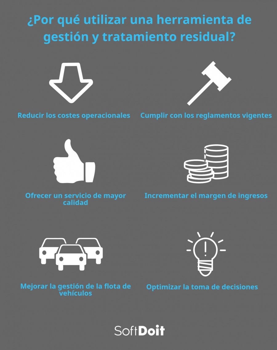 empresas de alimentos