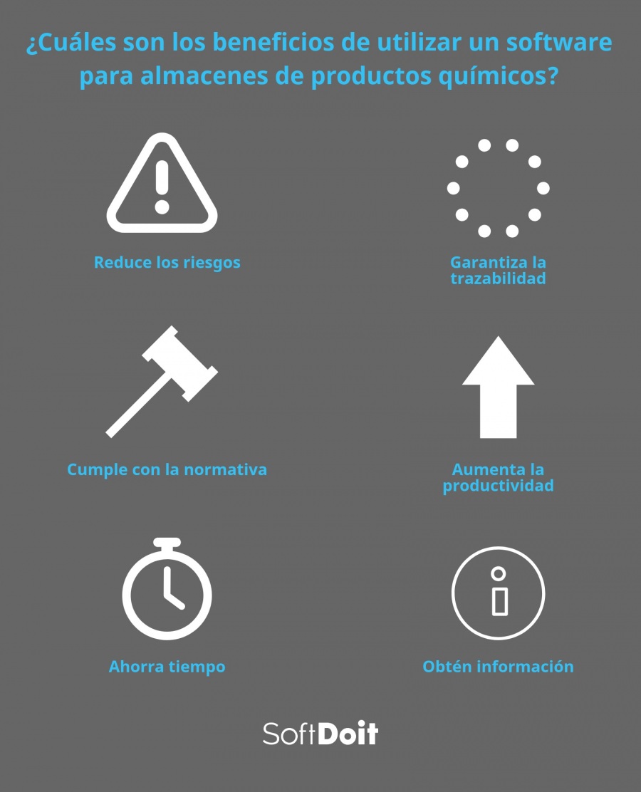 bloque+infografia
