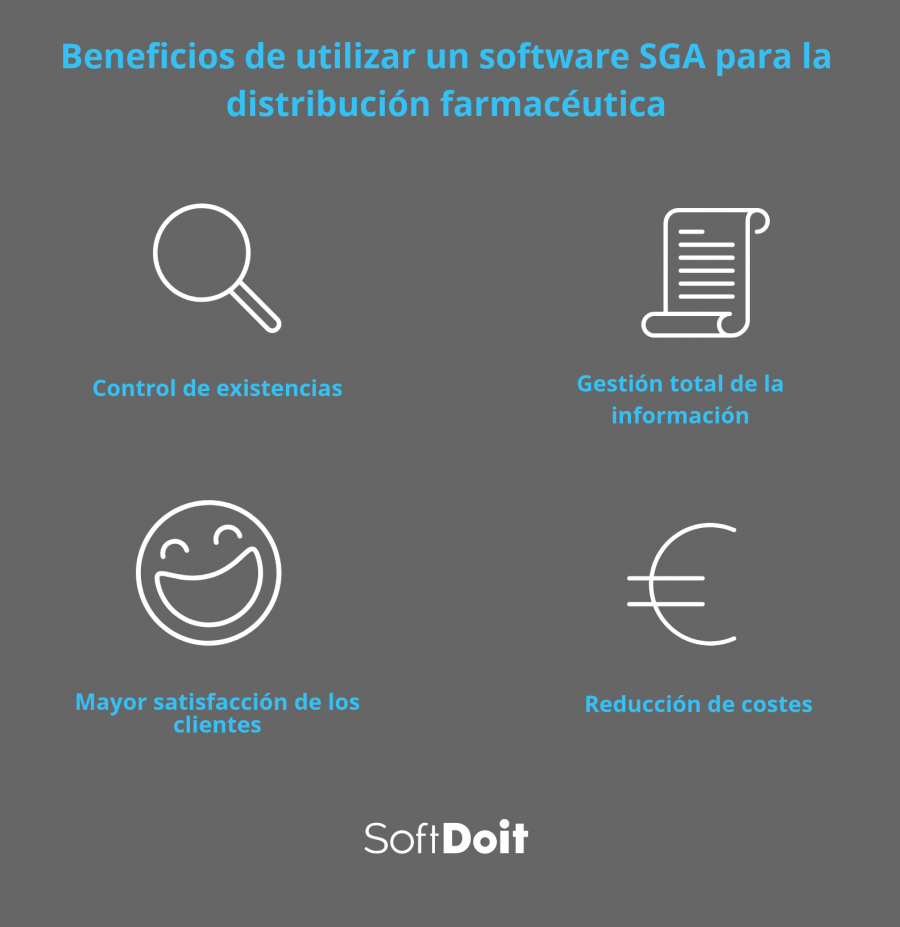 bloque+infografia
