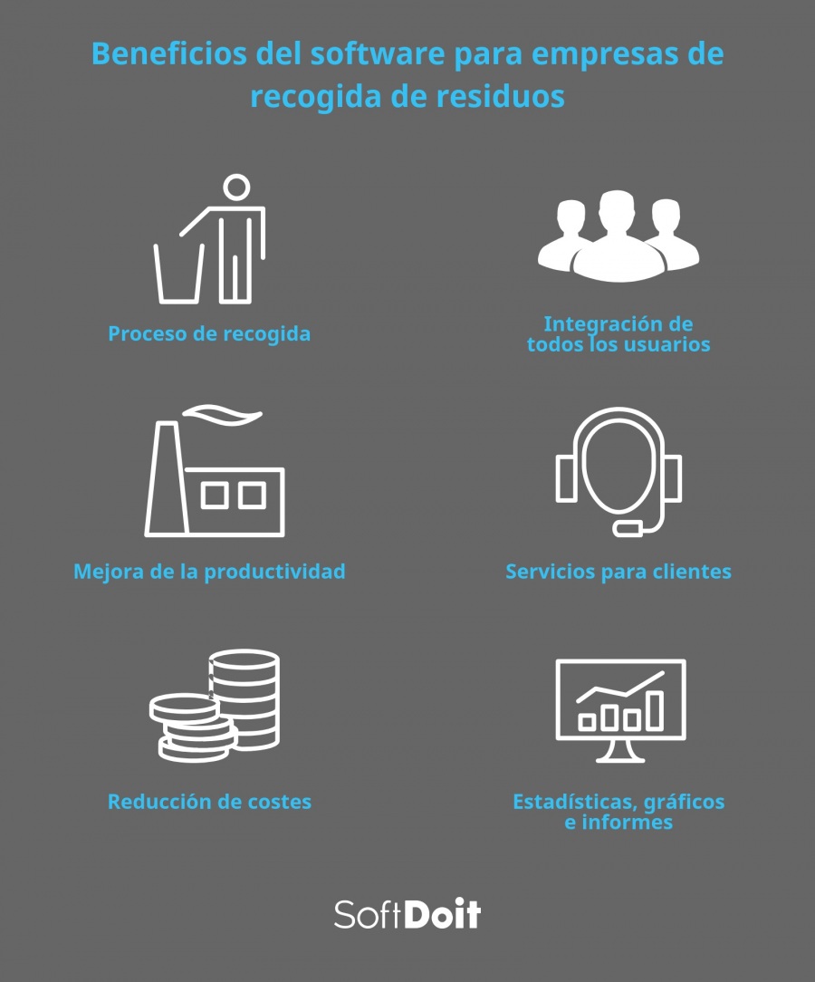 bloque+infografia