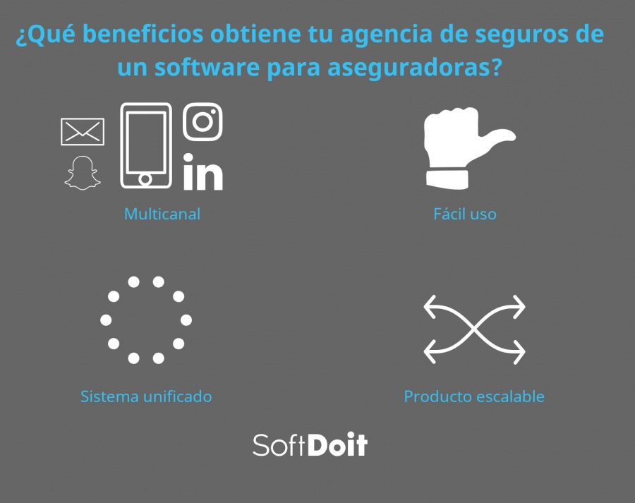 bloque+infografia