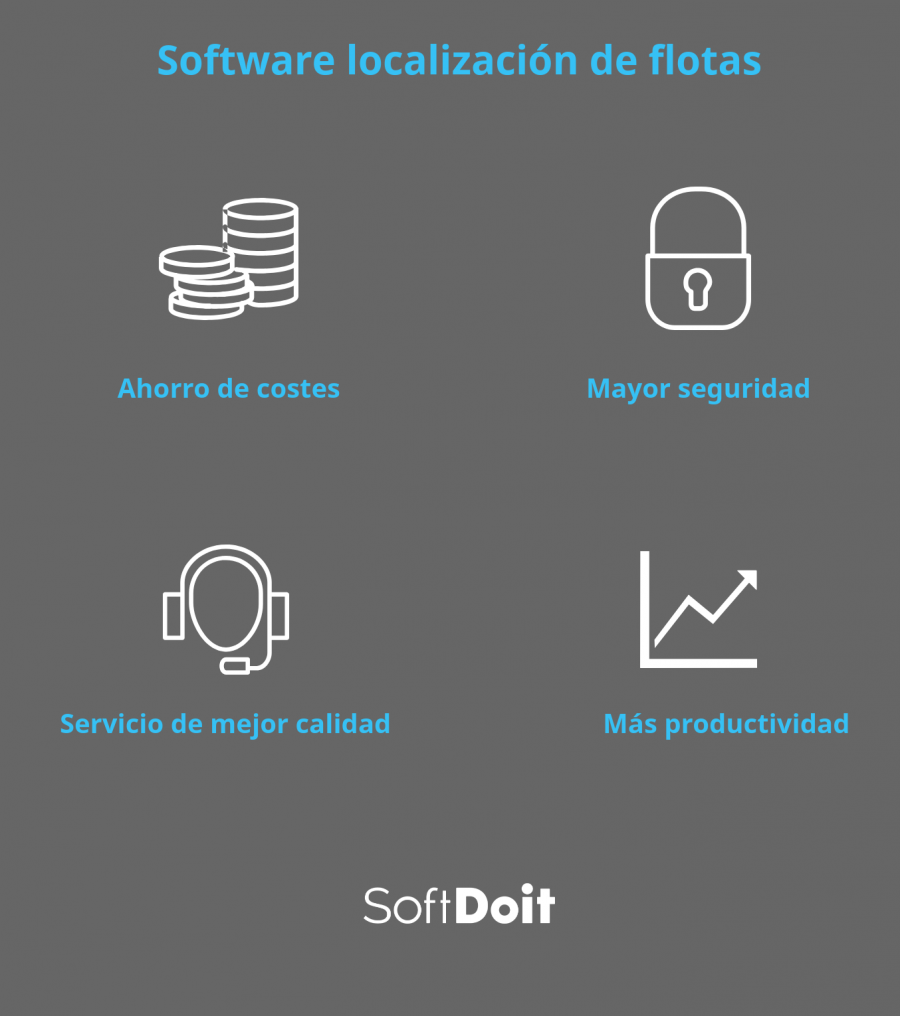 bloque +infografia