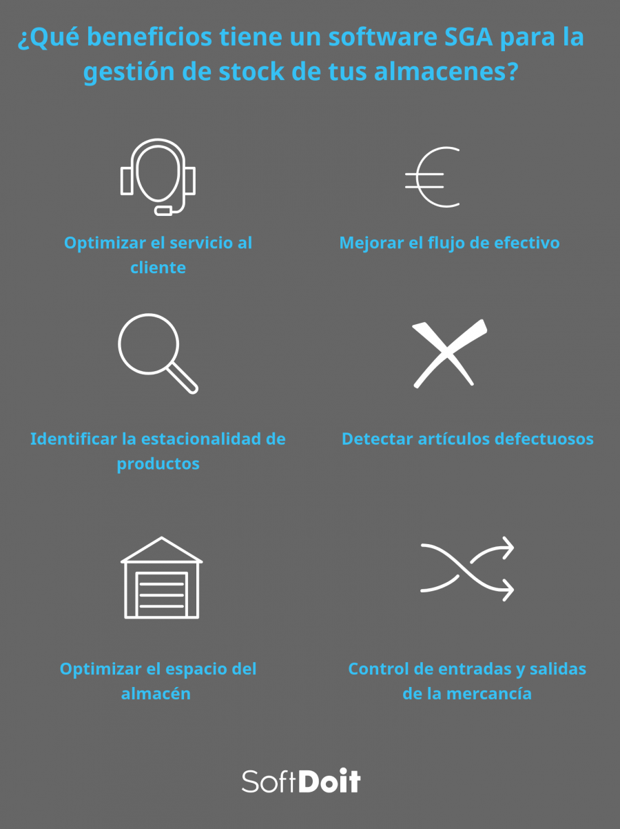 bloque+infografia