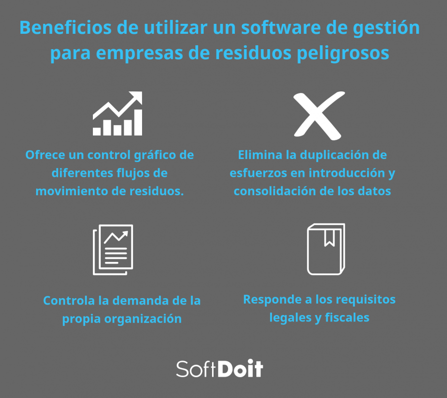 bloque+infografia