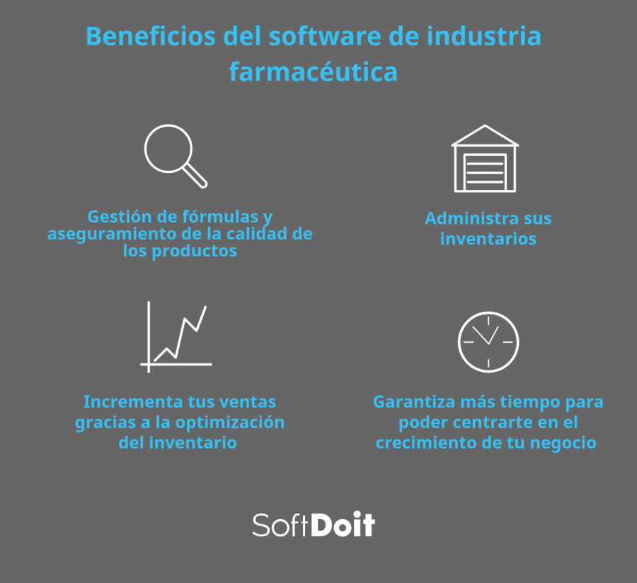 bloque+infografia