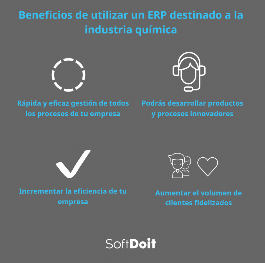 erp industria quimica