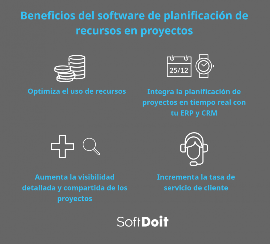 sistema de planificacion de recursos