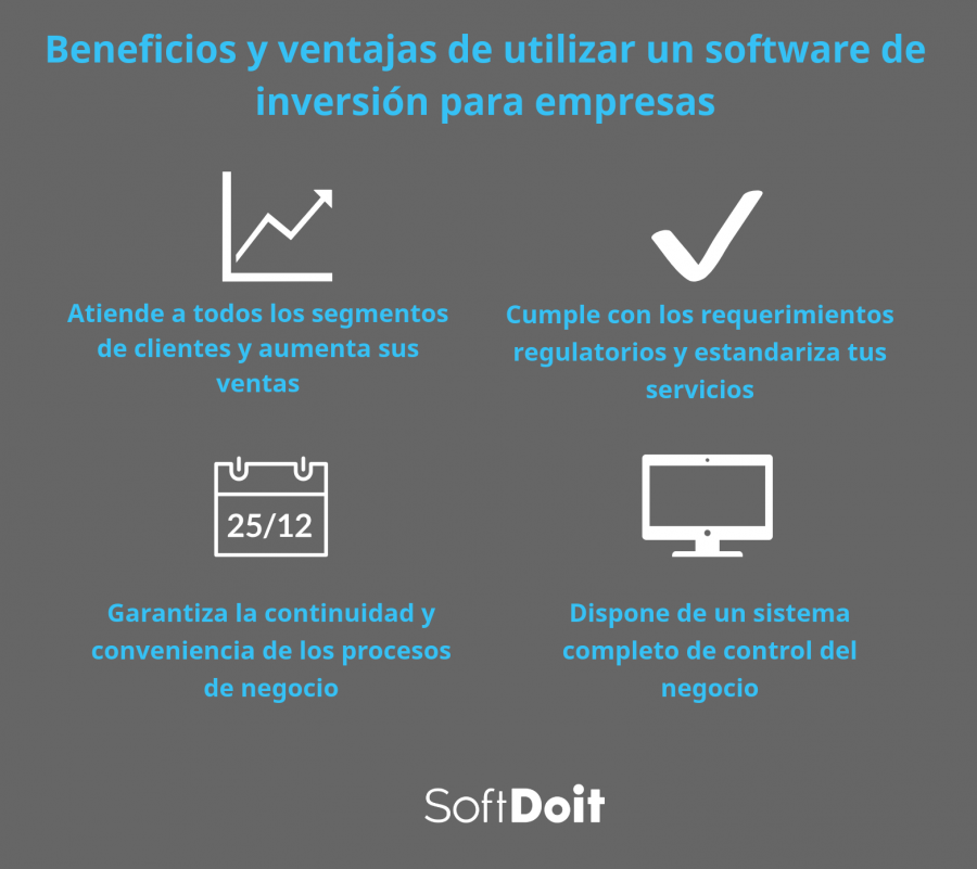 software inversiones
